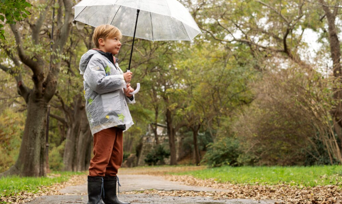 El Niño Extreme Weather Risk